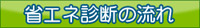 省エネ診断の流れ