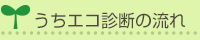 うちエコ診断の流れ