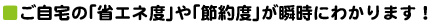 ■ご自宅の「省エネ度」や「節約度」が瞬時にわかります!